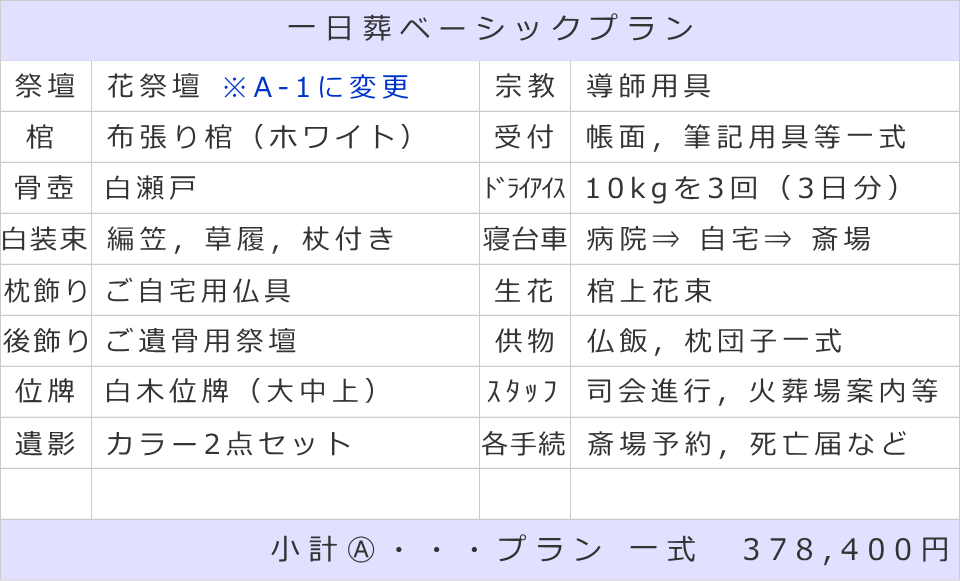 一日葬ベーシックプラン