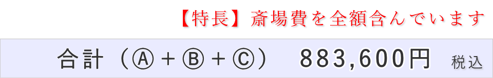 20名プランの葬儀費用合計
