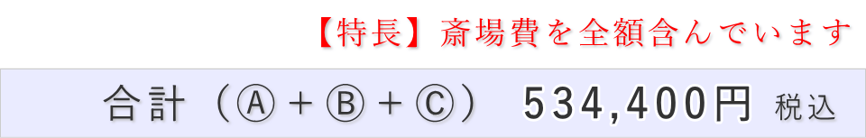 10名以内プランの葬儀費用合計