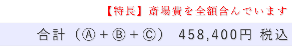 10名以内プランの葬儀費用合計